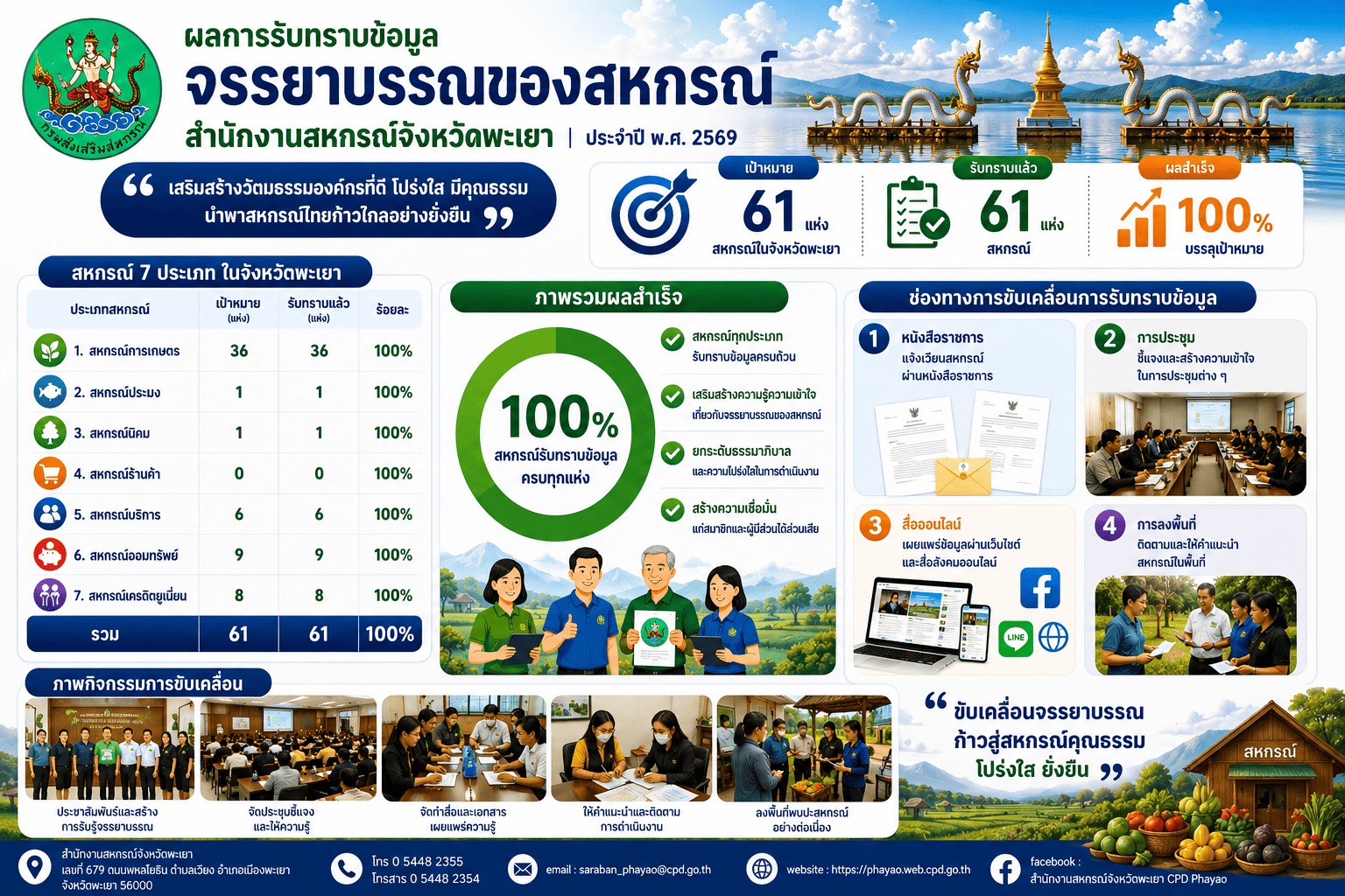 จรรยาบรรณ_ปี_2569.jpeg