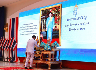 สำนักงานสหกรณ์จังหวัดพะเยา ... พารามิเตอร์รูปภาพ 1