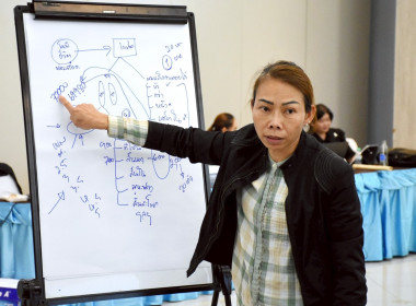 ประชุมเชิงปฏิบัติการ โครงการ THINK &amp; DO TOGETHER ... พารามิเตอร์รูปภาพ 4